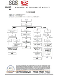 水性膠ROHS檢測(cè)報(bào)告-4.jpg 水性膠ROHS檢測(cè)報(bào)告-4.jpg